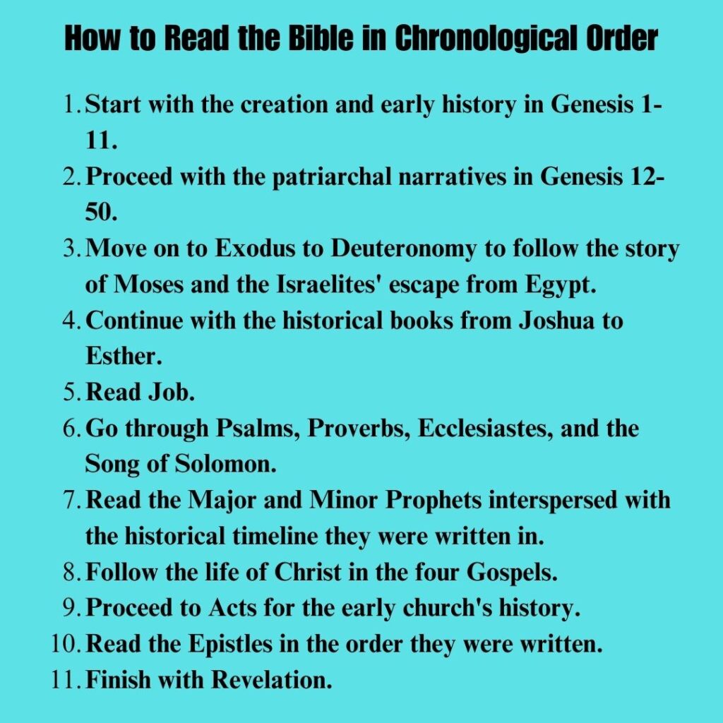 How To Read The Bible In Chronological Order A Comprehensive Guide