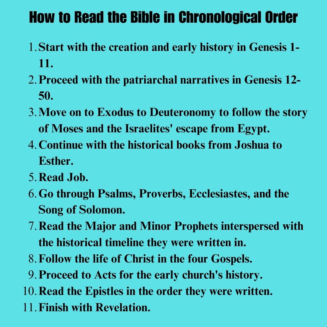 How to Read the Bible in Chronological Order: A Comprehensive Guide